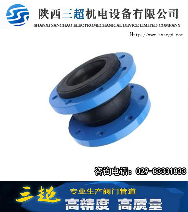 z^Ę(gu);c(din),